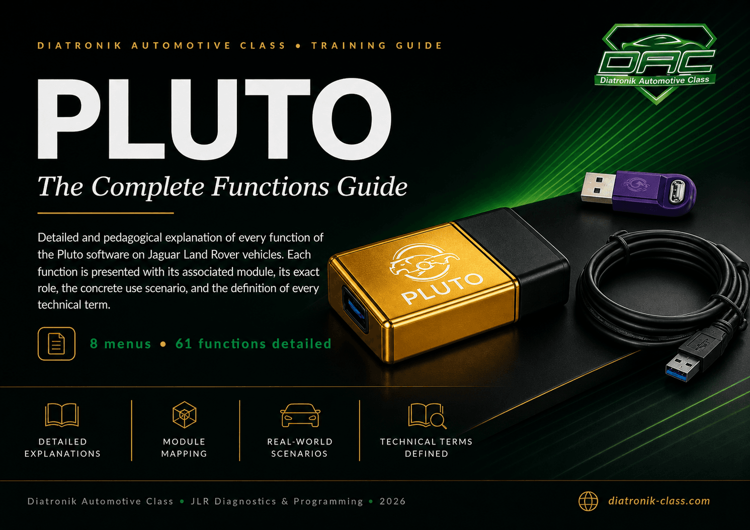 Pluto Function Guide