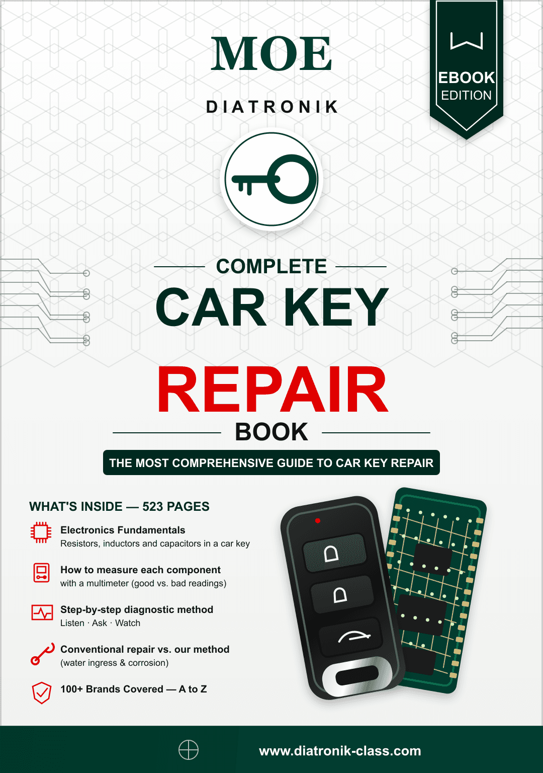 Complete Car Key Repair Book