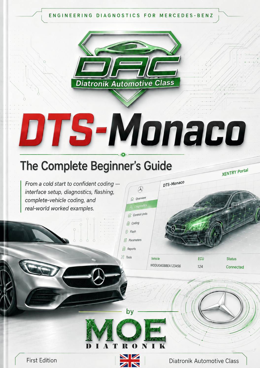 DTS Monaco Beginner Guide